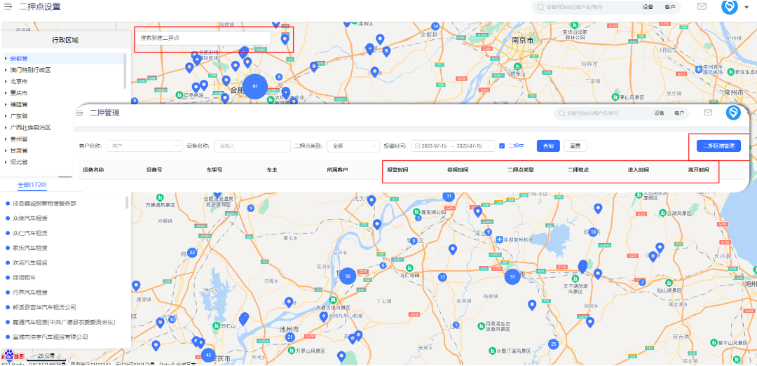 車貸壞賬率高？無風(fēng)險預(yù)警？看汽車金融如何實現(xiàn)超強風(fēng)控