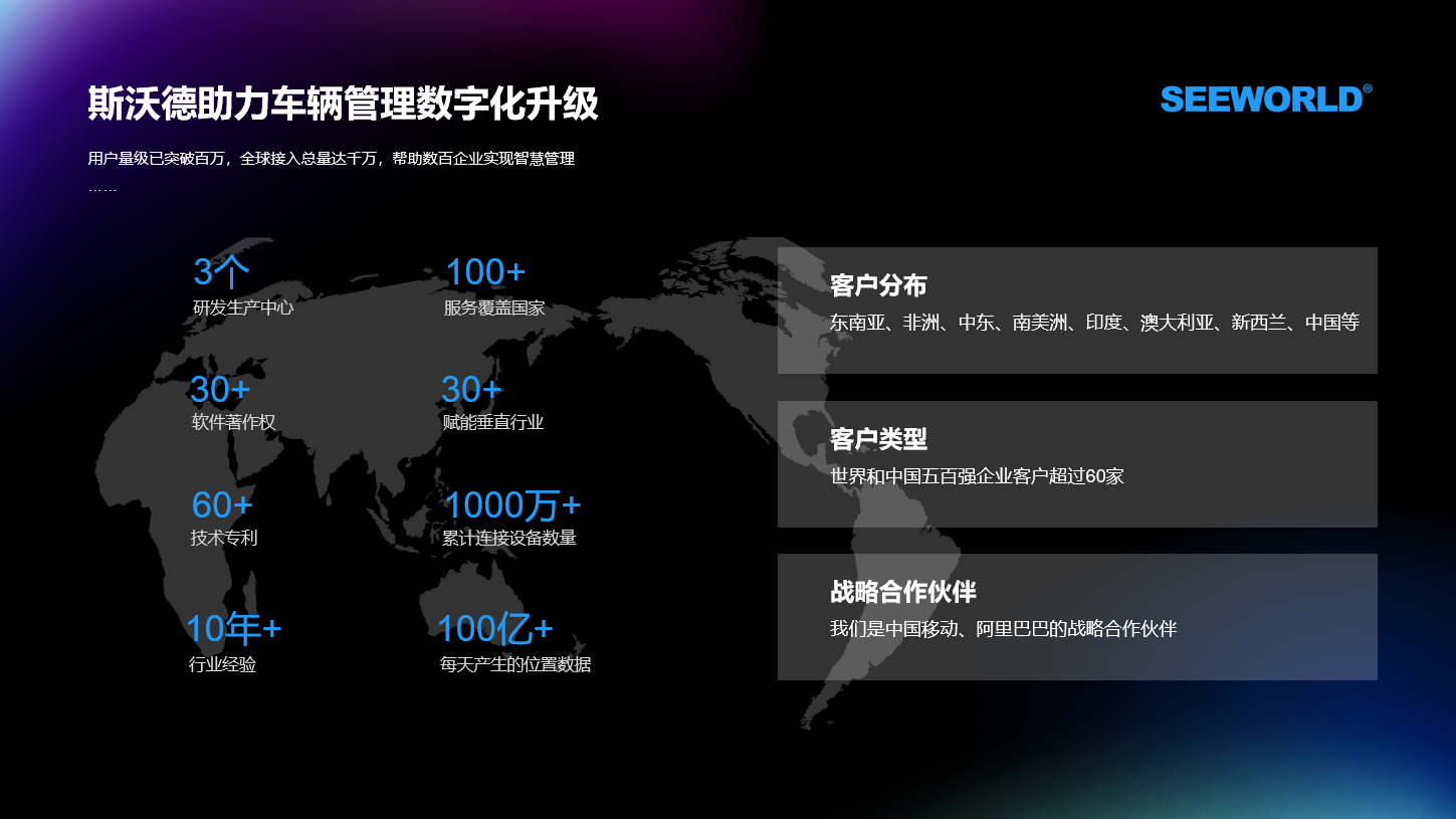 靠譜的服務(wù)商，為什么要選斯沃德？