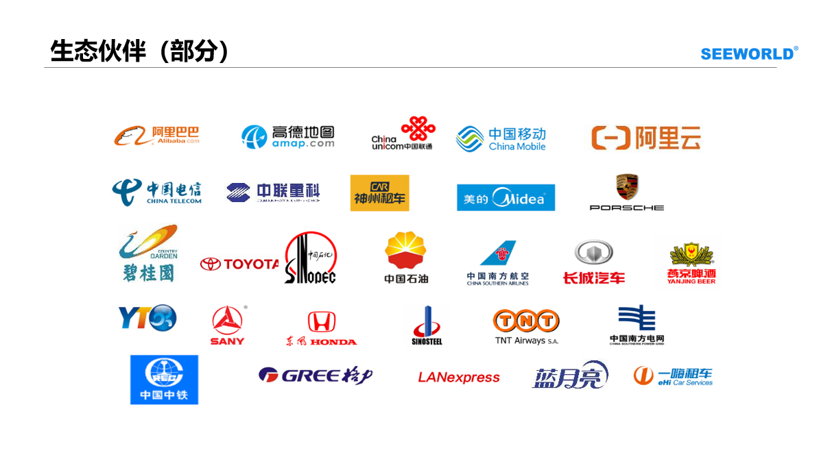 靠譜的服務(wù)商，為什么要選斯沃德？